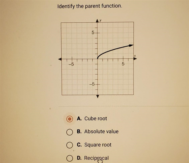 Identify the parent function. 5 -5 5 -5 A. Cube root​-example-1