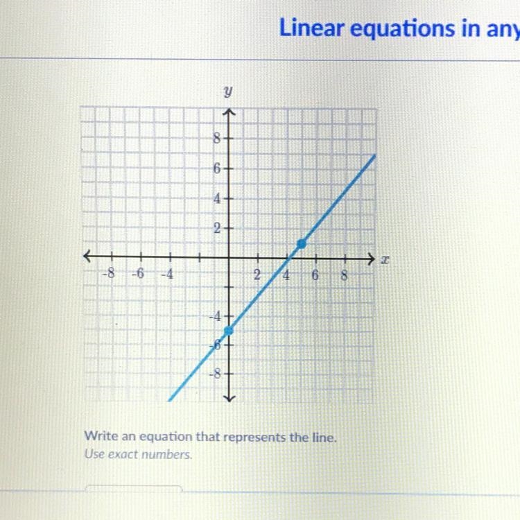 Write an equation that represents the line. Use exact numbers.-example-1