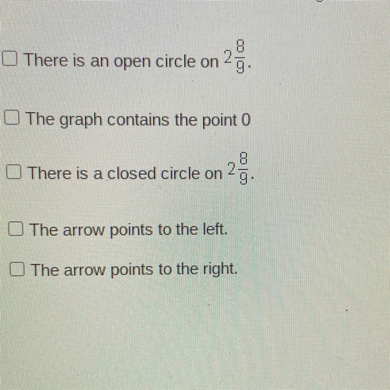 Which statements describe the graph of 2 8/9 ≥ x on a number line? Select three options-example-1