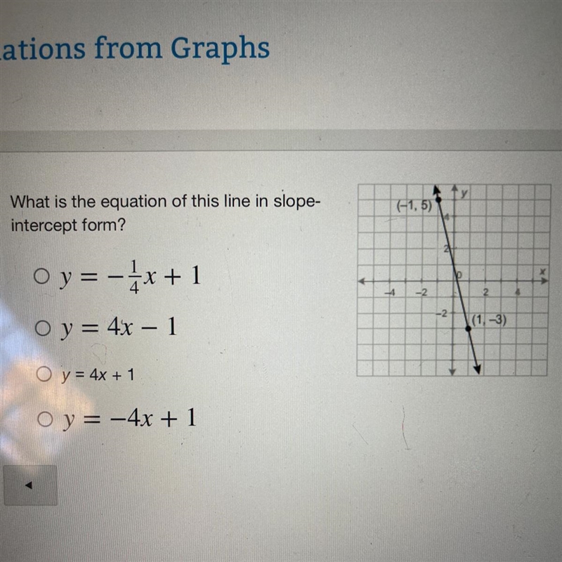 What is the equation of the line shown in this graph?-example-1