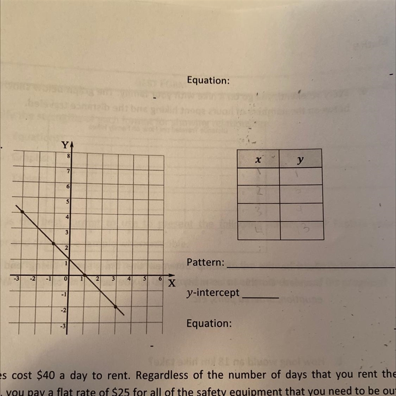 Please help! What is the pattern, Y-interception And equation-example-1