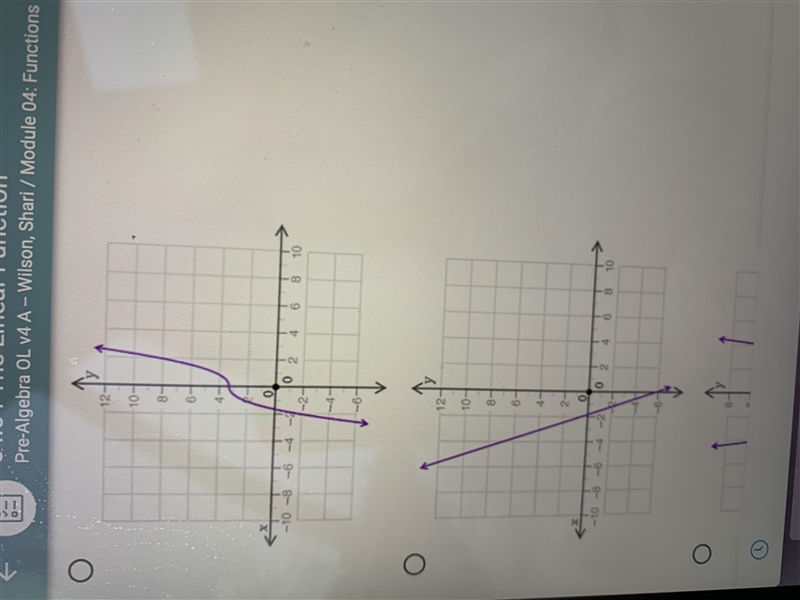 Pls help Which graph represents a linear function?-example-1