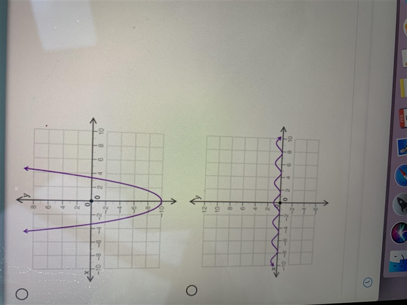 Pls help Which graph represents a linear function?-example-2