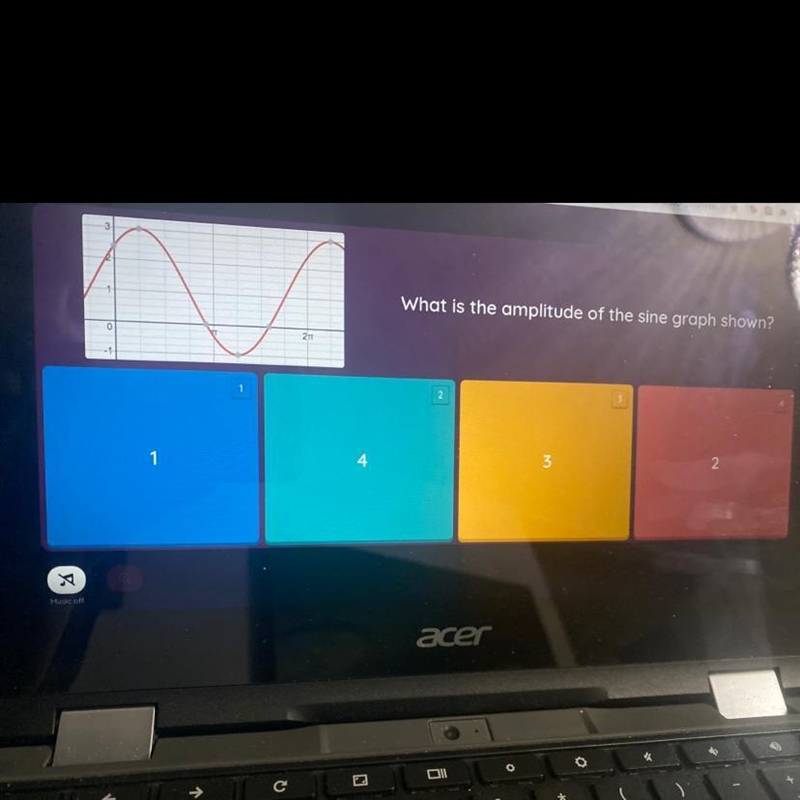 What is the amplitude of the sine graph shown??????plz help asapppp-example-1