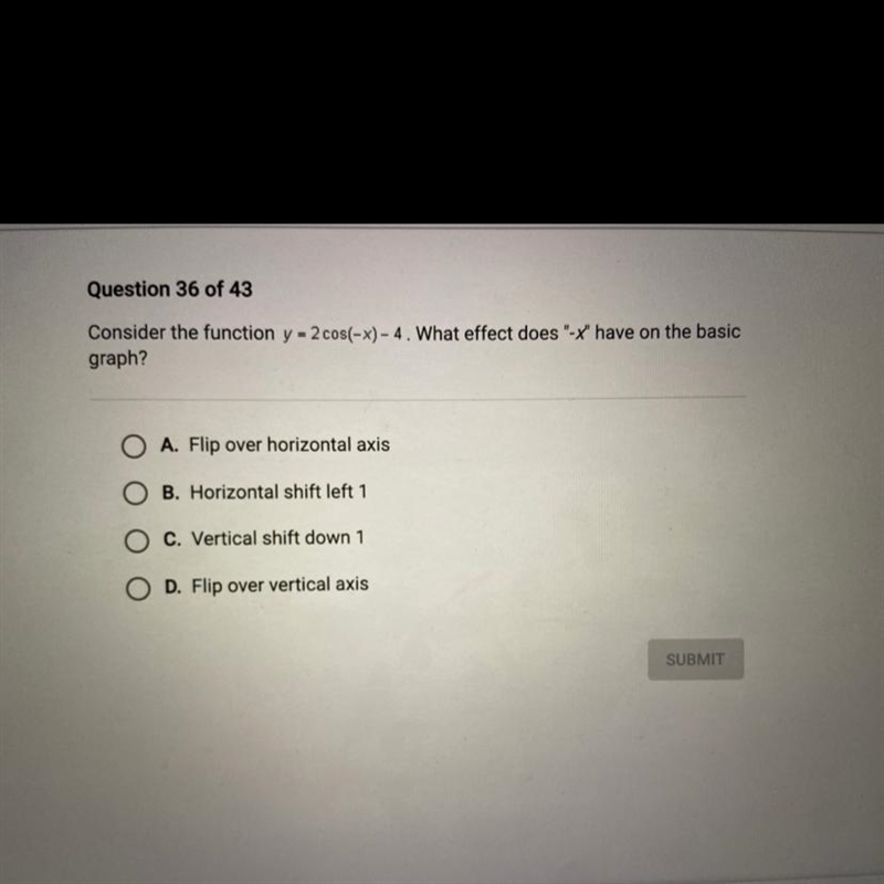 Consider the function y = 2 cos(-x) - 4.-example-1