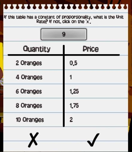 Constant of Proportionality-example-1