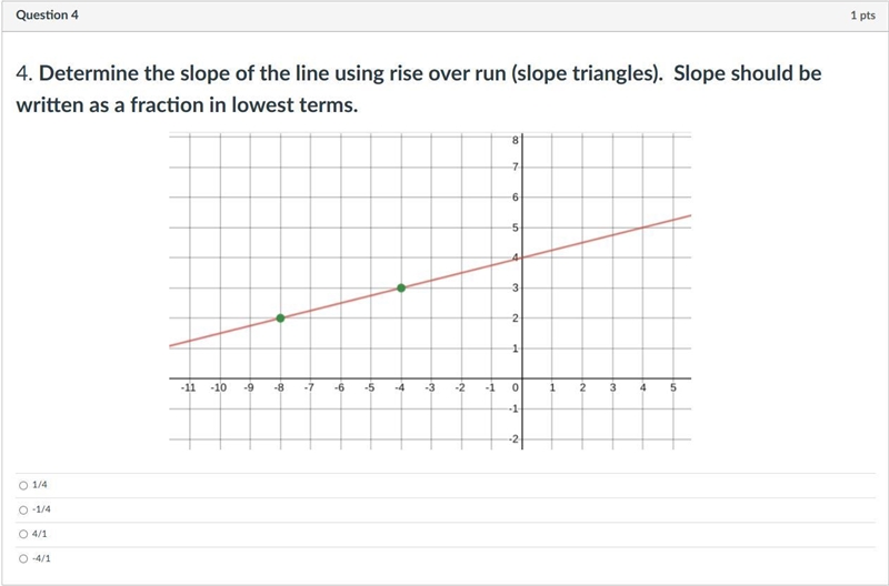 Please help. This is due in 1 hour. it is pretty easy. 10 points, not 5.-example-1