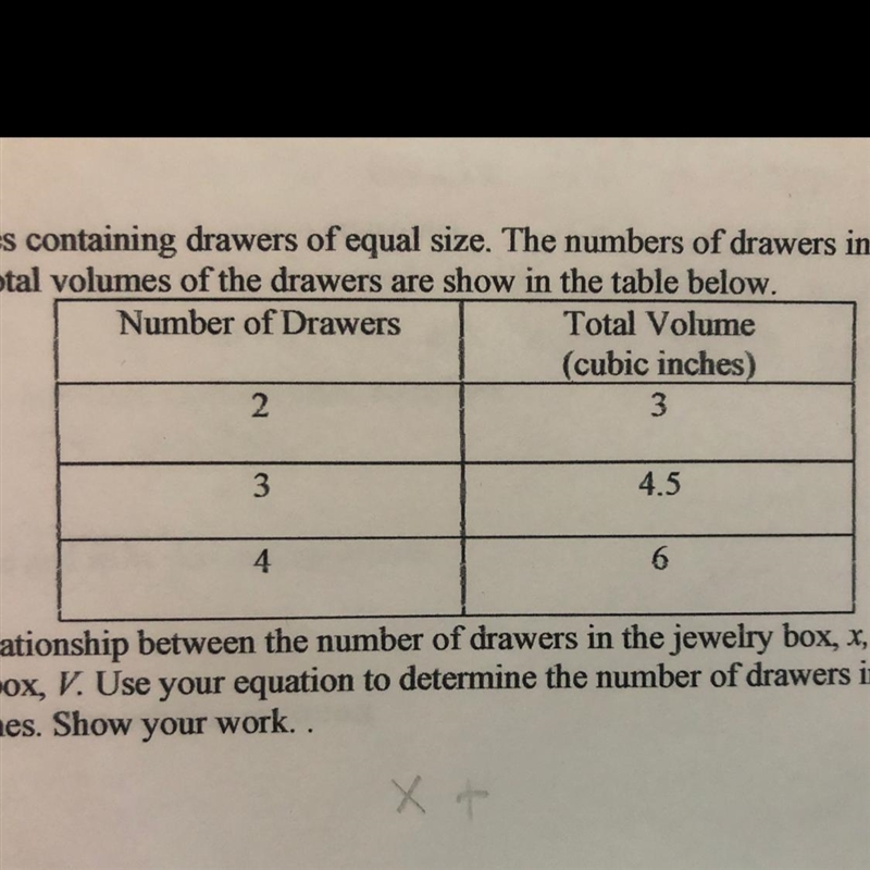 Tom makes jewelry boxes containing drawers of equal size. The number of drawers in-example-1