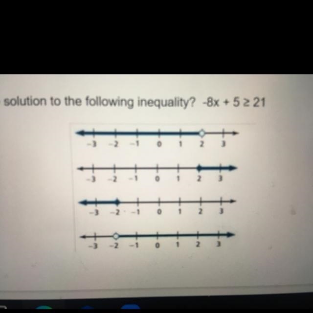 Which graph is the solution to the following inequality-example-1