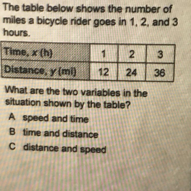 Can someone solve this pls???-example-1