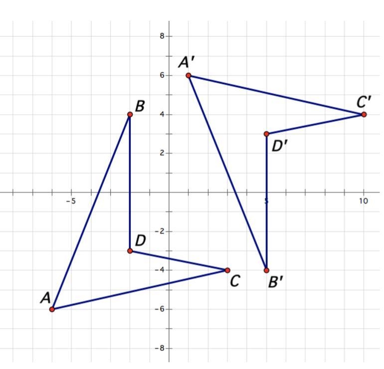 Which rule describes the transformation shown? 1. (x,y) → (-y, x+7) 2. (x,y) → (x-example-1