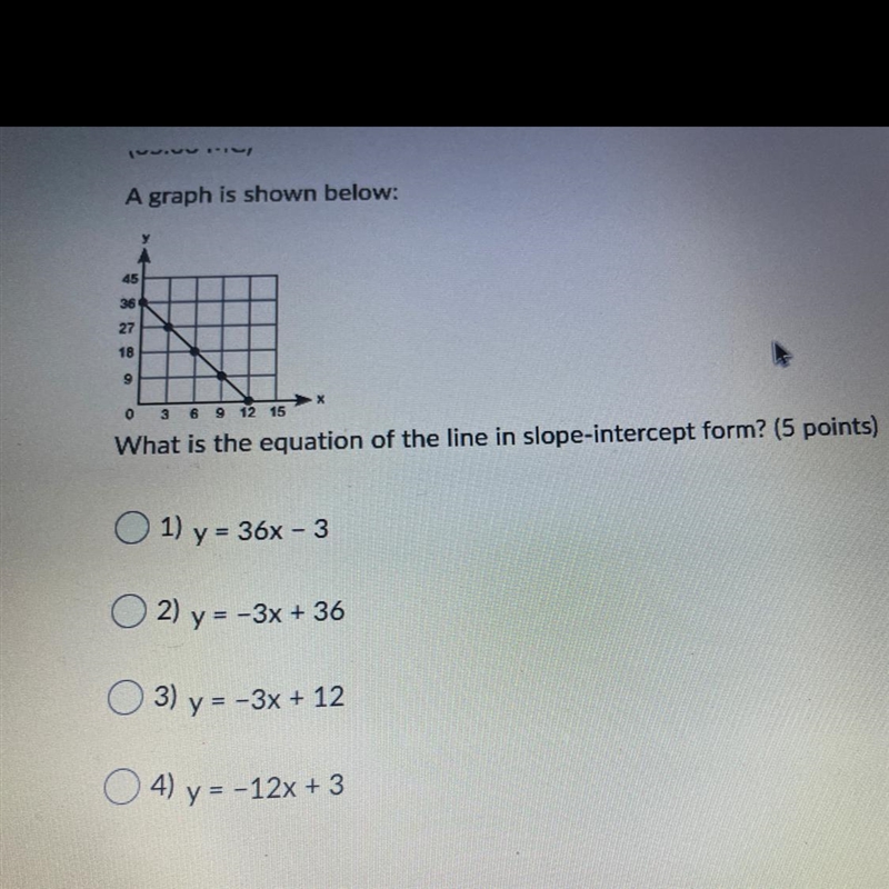 What is the equation of the line in slope-intercept form?-example-1