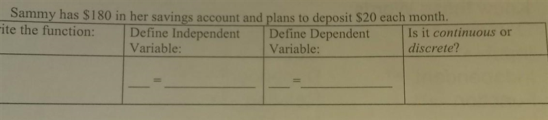 Sammy has $180 in her savings account and plans to deposit $20 each month. help me-example-1