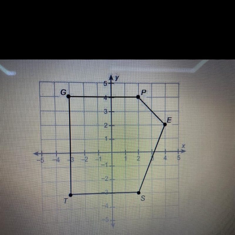 NEED HELP NEOWWWWWWWWWWWW What is the area of this polygon? units2-example-1