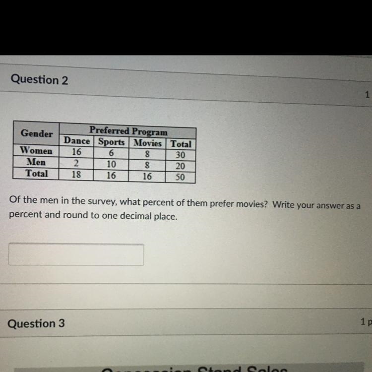 Of the men in the survey, what percent of them prefer movies? Write your answer as-example-1