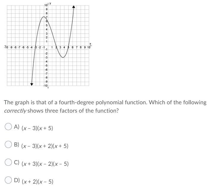 The graph is that of a fourth-degree polynomial function. Which of the following correctly-example-1