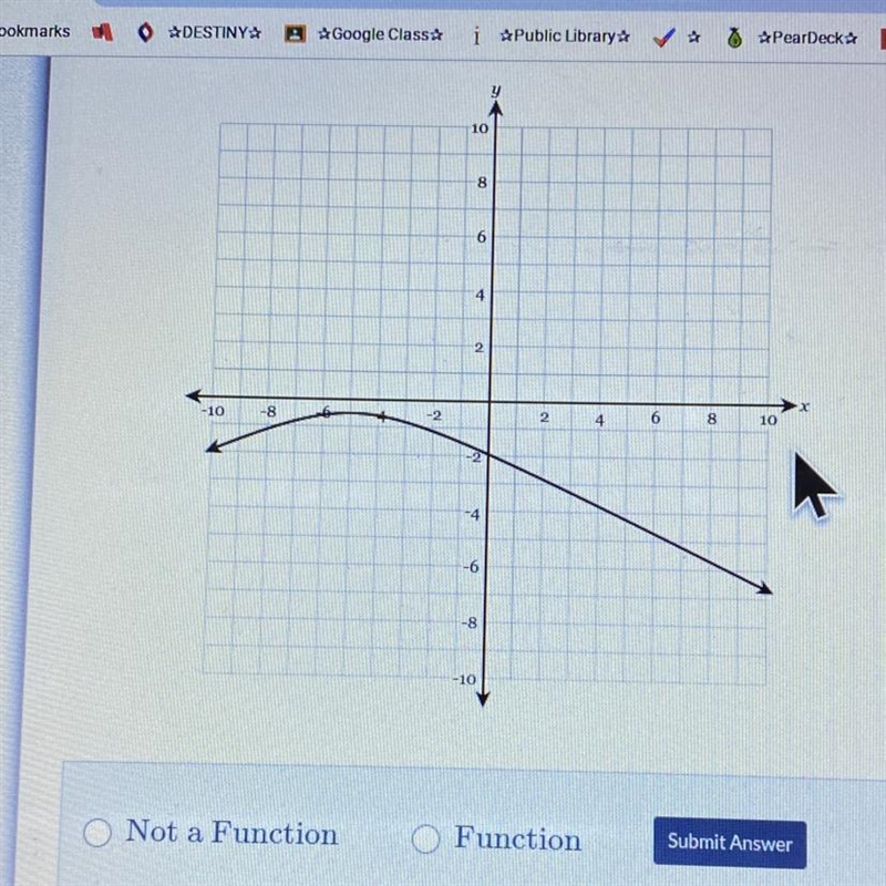 HELP!!! **Easy question** Is this a function or NOT??-example-1