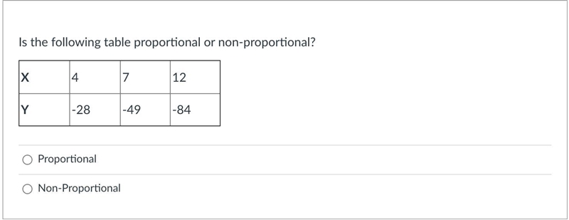 Is the following table proportional or non-proportional?-example-1