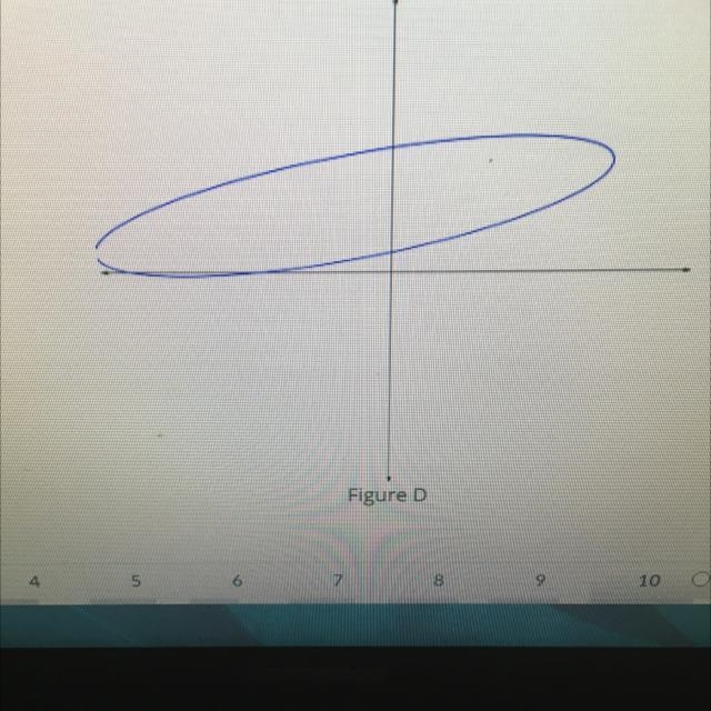 Is this a function graph-example-1