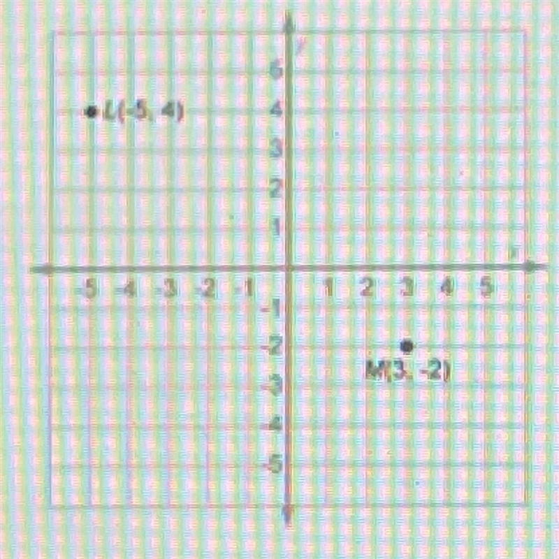 What is the distance from L to M? A. 10 units B. 14 units C. 2 units D. 100 units-example-1