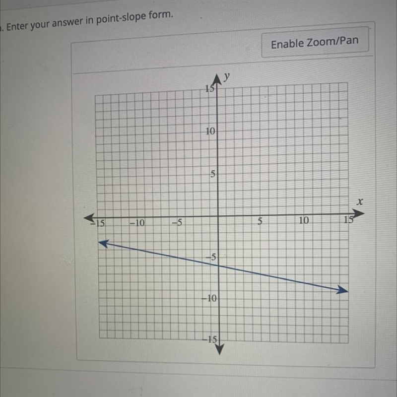 Find the equation of the line shown. Enter your answer in point-slope form.-example-1