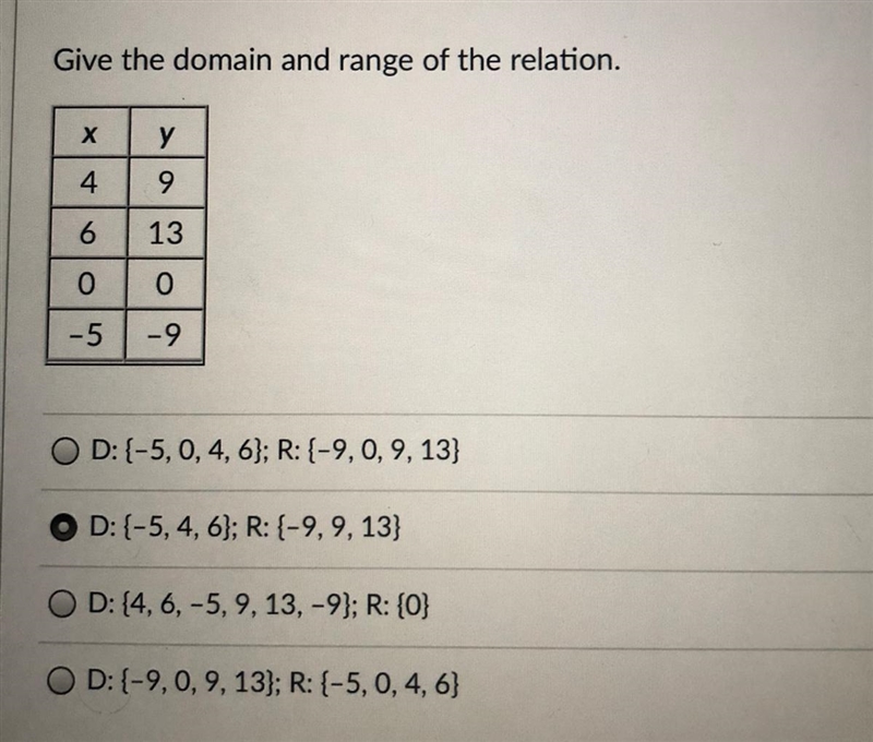 Give the domain and range of the relation.-example-1