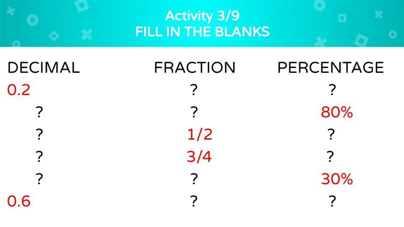 FILL IN THE BLANKS An image has been attached to this question. Fill in the blanks-example-1