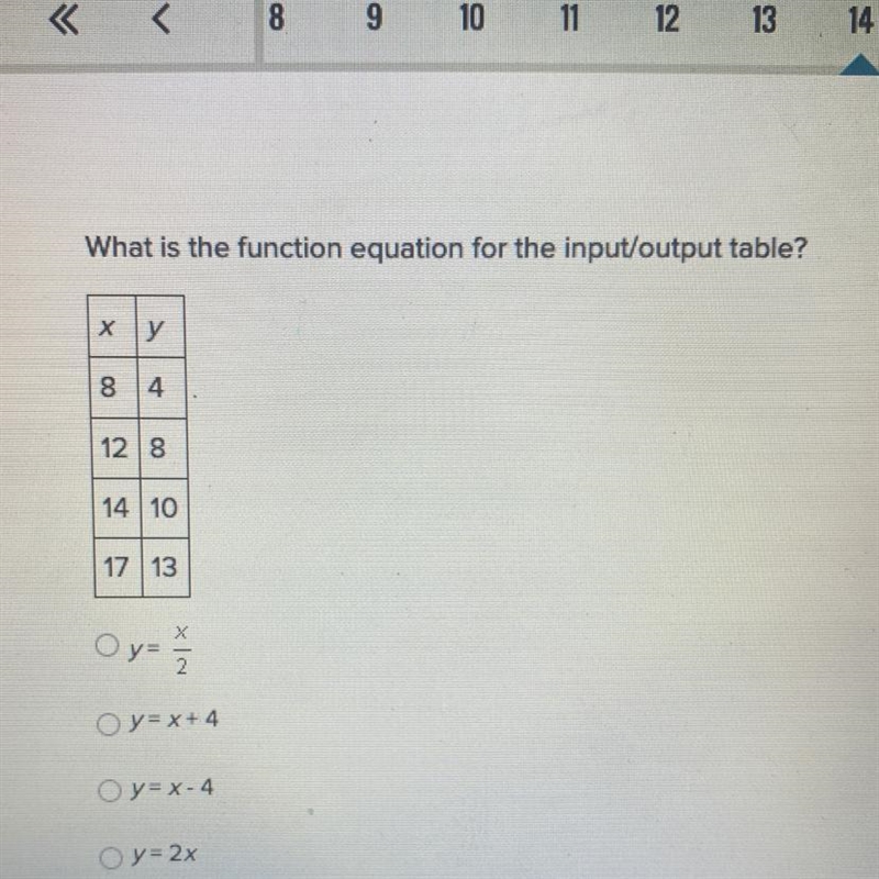 What function equation for the input/output table ￼-example-1