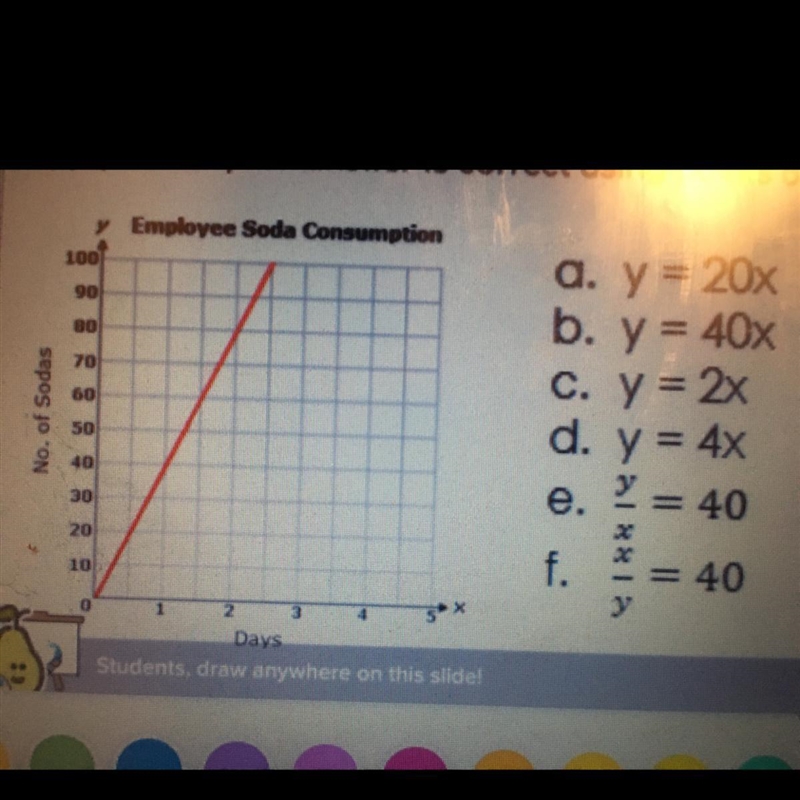 Which of the following equations could be used to show the relationship between number-example-1