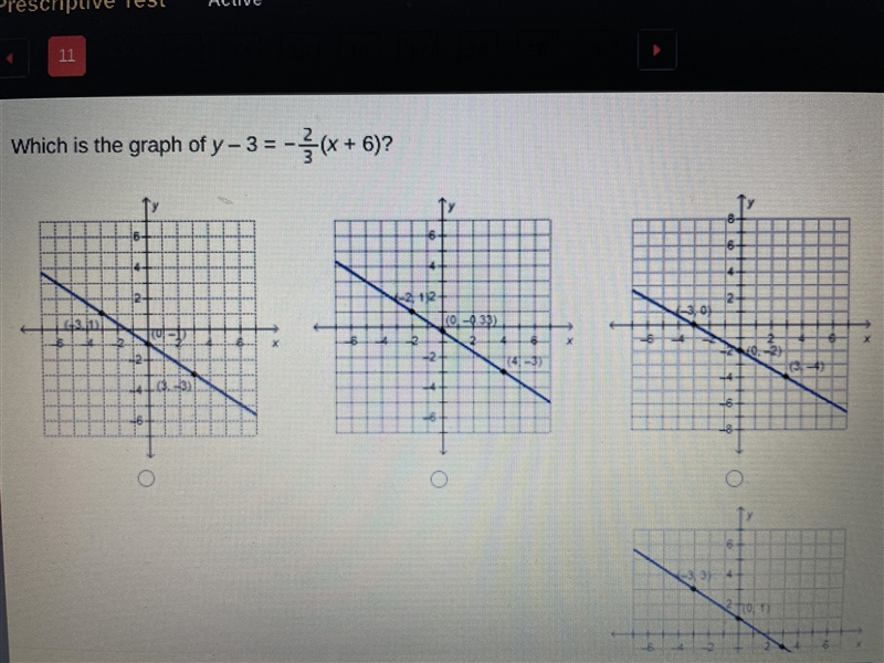 Which is the graph of y - 3 = -2/3 (x+6)? PLEASE ANSWER QUICK IM TAKING A TIMED TEST-example-1