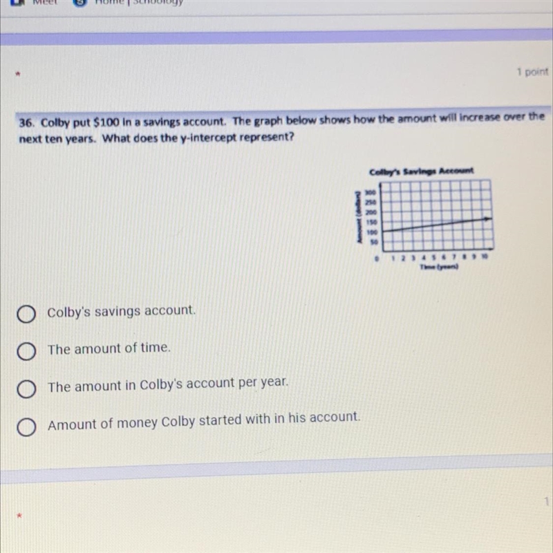 1 point 36. Colby put $100 in a savings account. The graph below shows how the amount-example-1