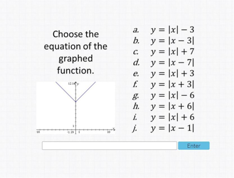 Choose the equation of the graphed function-example-1