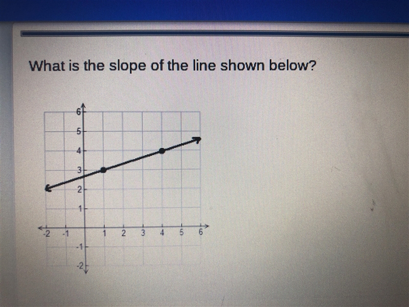 A. 3 B. 1/3 C. -1/3 D. -3-example-1