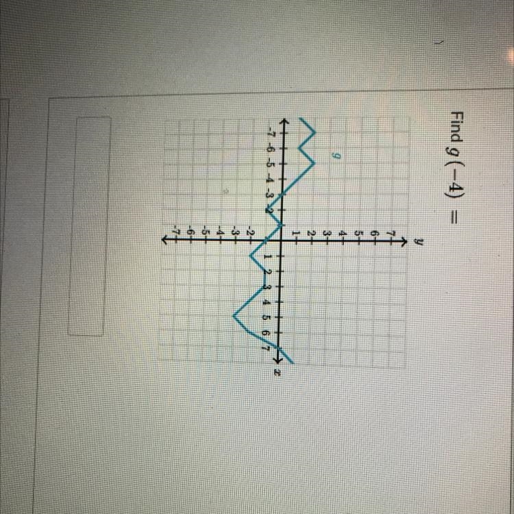 Find this in the graph g(-4) =-example-1