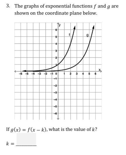 The graphs of exponential functions f and g are shown on the coordinate plane below-example-1