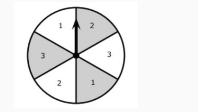 What is the probability that the spinner lands on an odd number both spins?-example-1