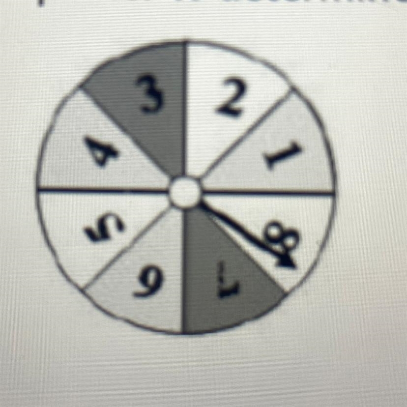 Use the spinner to determine the probability of the event. 1. not spinning a 2 2. spinning-example-1