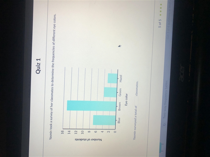 Yasmin took a survey of her classmates to determine the frequencies of different eye-example-1