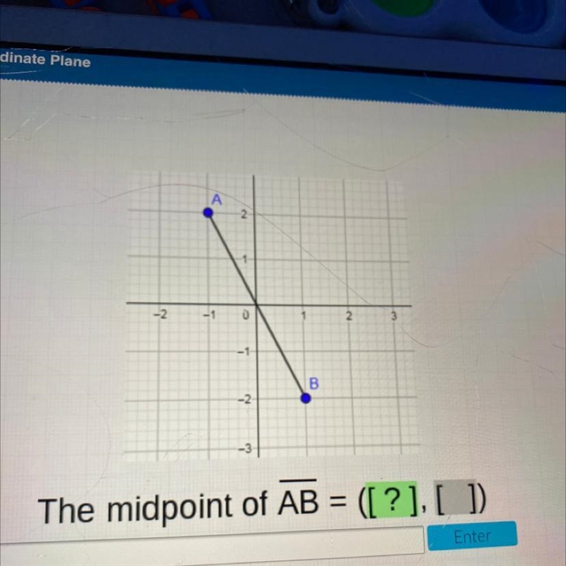 HELPPPP!! the midpoint of AB = (?,?)-example-1