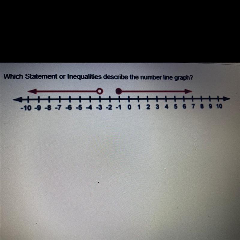 Which statement or inequalities describe the number line graph?-example-1