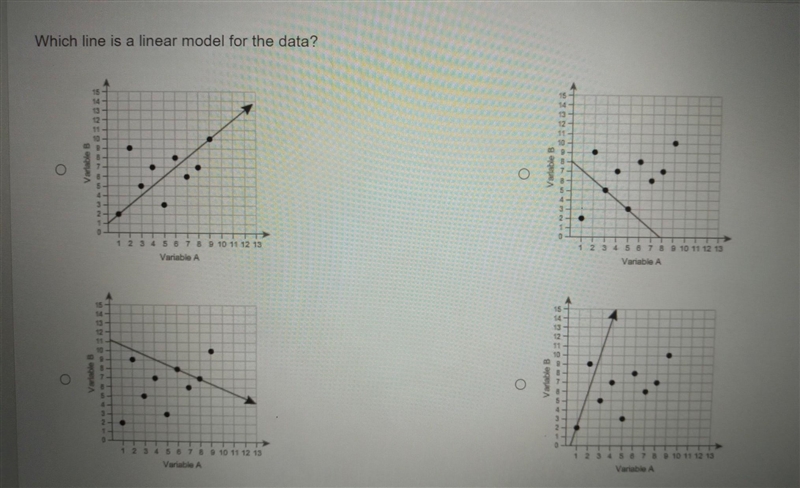 Help me pls I'm so confused ​-example-1