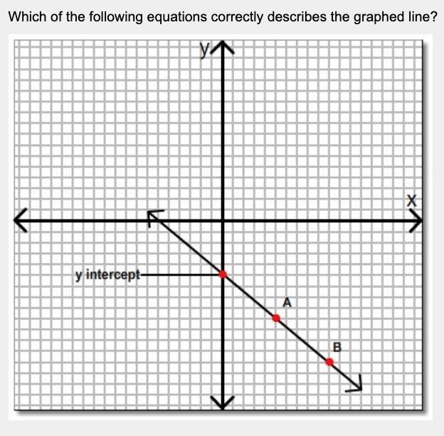 Y = 4/5x - 5 y = -5/4x - 5 y = -4/5x - 5 y = 4/5x + 5-example-1