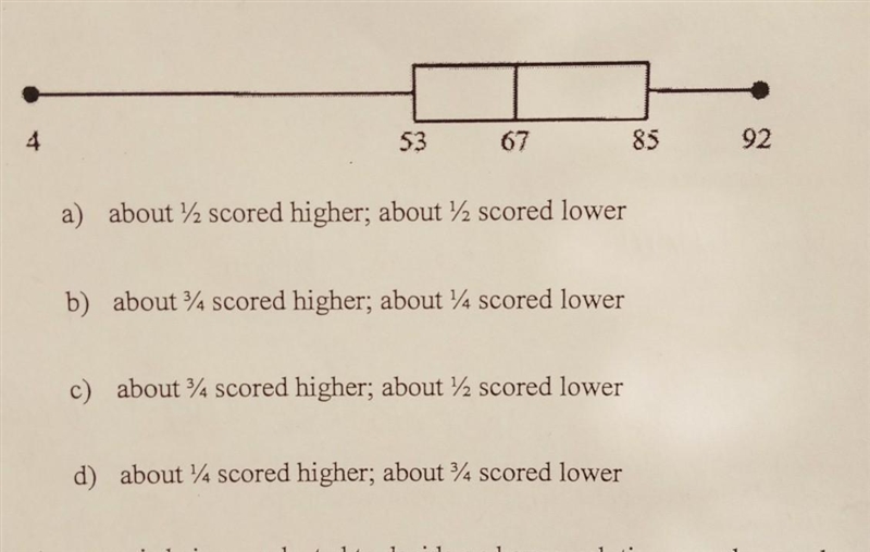 The box-and-whisker plot shown represents the results of a final exam. Jimmy earned-example-1