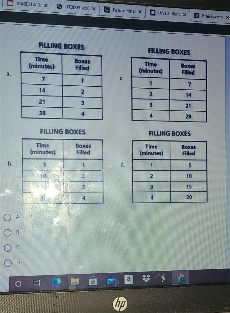 a machine fills boxes at a constant rate at the end of 35 minutes it has filled 5 boxes-example-1