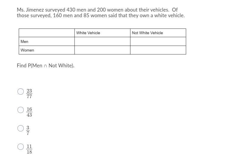 Ms. Jimenez surveyed 430 men and 200 women about their vehicles. Of those surveyed-example-1