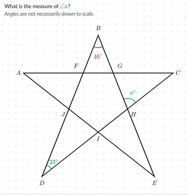 I need help solving this. I can't figure it out. I need an explanation if you can-example-1