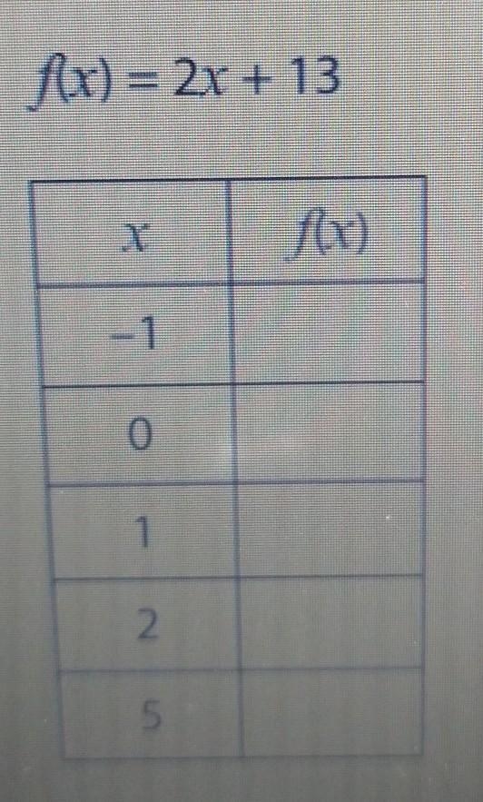 if you answer right, I will give points.... this is homework so it's important. so-example-1