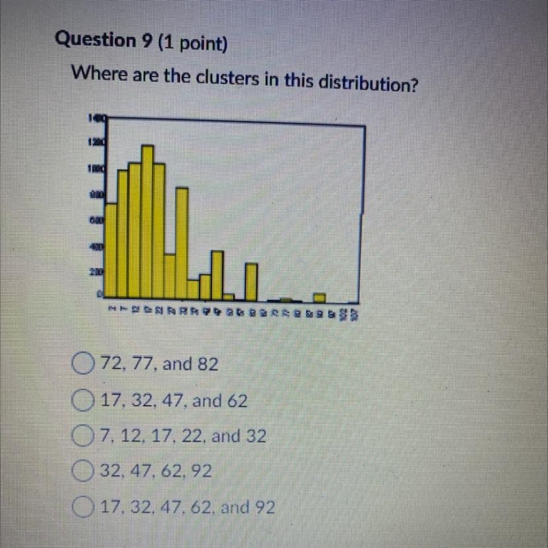 CAN SOMEONE GIVE ME A HELPING HAND WITH THIS PLEASE? THANK YOU FOR YOUR TIME STATISTICS-example-1