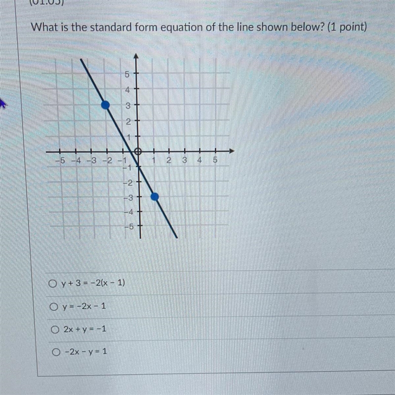 What is the standard form equation of the line shown below?-example-1