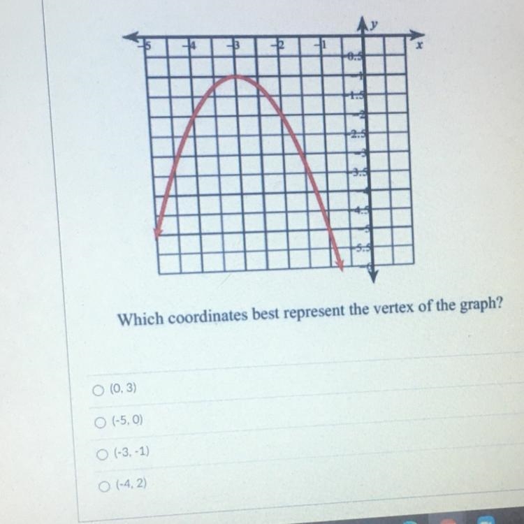 Please help me I am not good at graphs-example-1